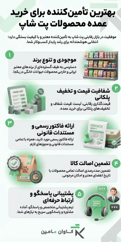 پخش عمده پت شاپ