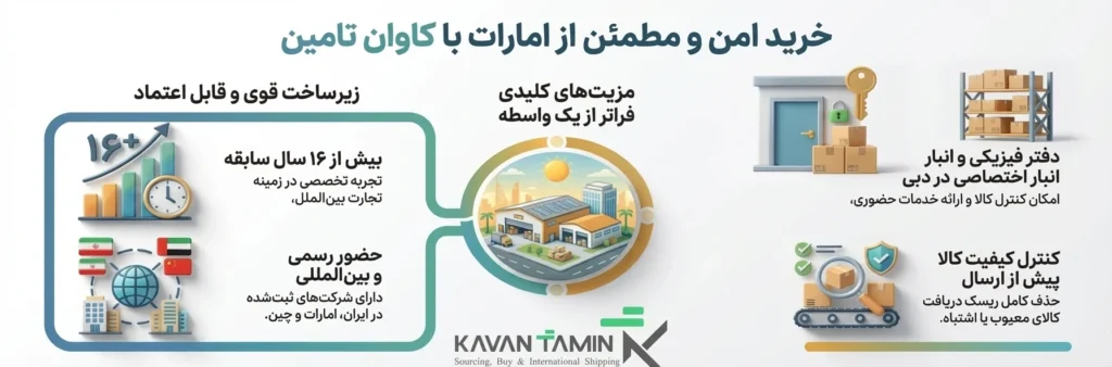 چرا کاوان تامین را برای خرید از امارات انتخاب کنیم؟